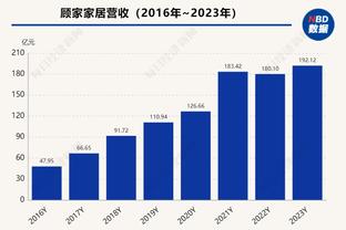 必威官方网站手机登陆页面截图4